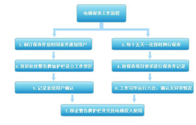 ac156854475742f77.png